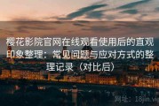 樱花影院官网在线观看使用后的直观印象整理：常见问题与应对方式的整理记录（对比后）